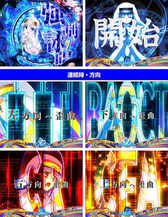 ぱちんこ・とある魔術の禁書目録2・連続予告