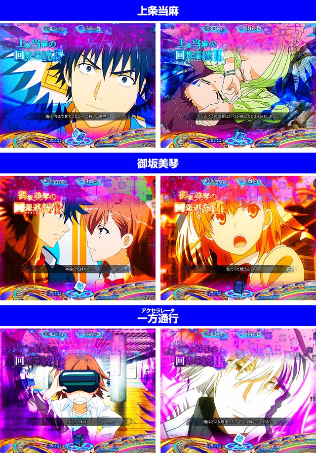 ぱちんこ・とある魔術の禁書目録2・連続予告