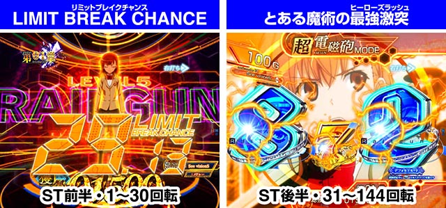 ぱちんこ・とある魔術の禁書目録2・RUSH