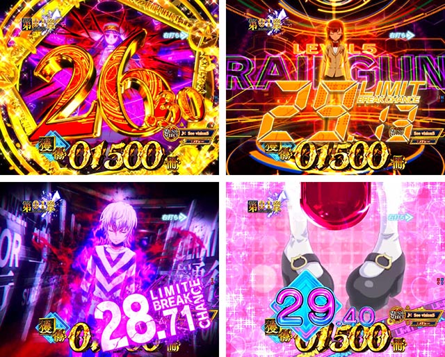 ぱちんこ・とある魔術の禁書目録2・［LIMIT BREAK CHANCE］主要演出