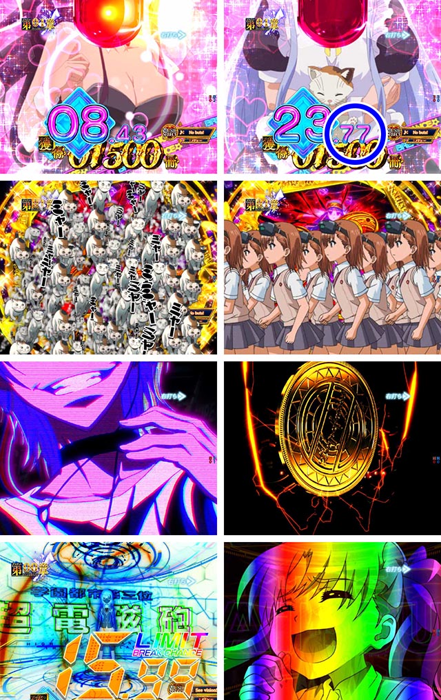 ぱちんこ・とある魔術の禁書目録2・［LIMIT BREAK CHANCE］主要演出