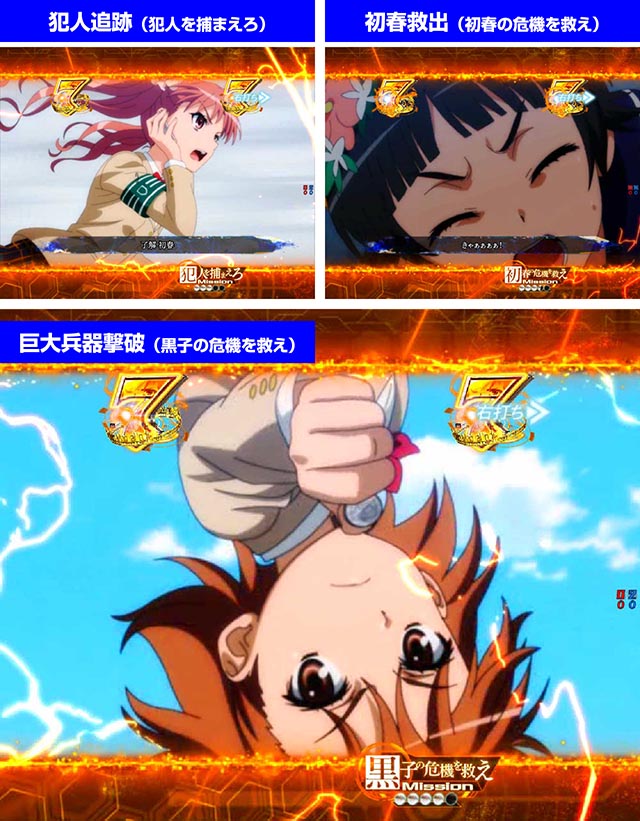 ぱちんこ・とある魔術の禁書目録2・［とある魔術の最強激突］超電磁砲モード