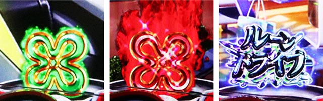 ぱちんこ・フィーバー革命機ヴァルヴレイヴ3（ヴヴヴ3）・保留変化予告