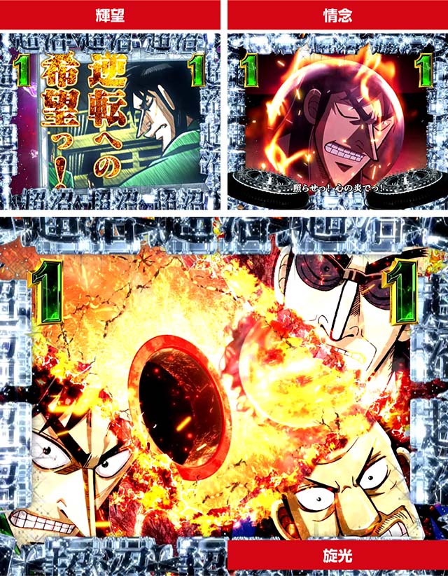 ぱちんこ・弾球黙示録カイジ沼5・超沼リーチ