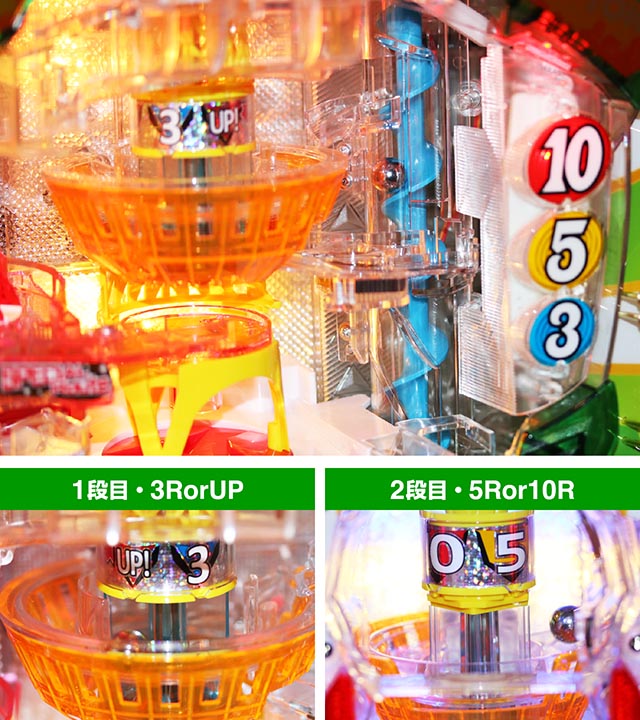 トキオグリーン・ラウンド抽選・役物