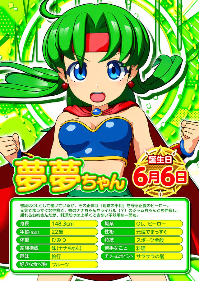 ぱちんこ・フィーパーパワフル・キャラ紹介