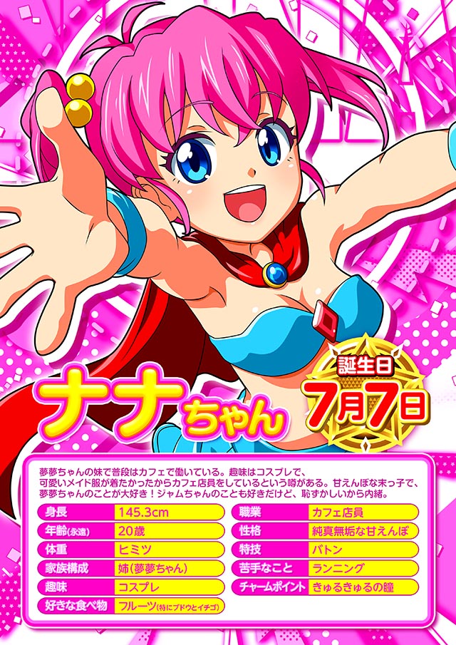 ぱちんこ・フィーパーパワフル・キャラ紹介