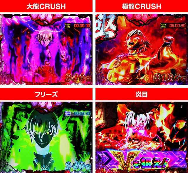 ぱちんこ・大工の源さん超韋駄天2極源LighT（源さんラッキートリガー）・大龍CRUSH＆極龍CRUSH