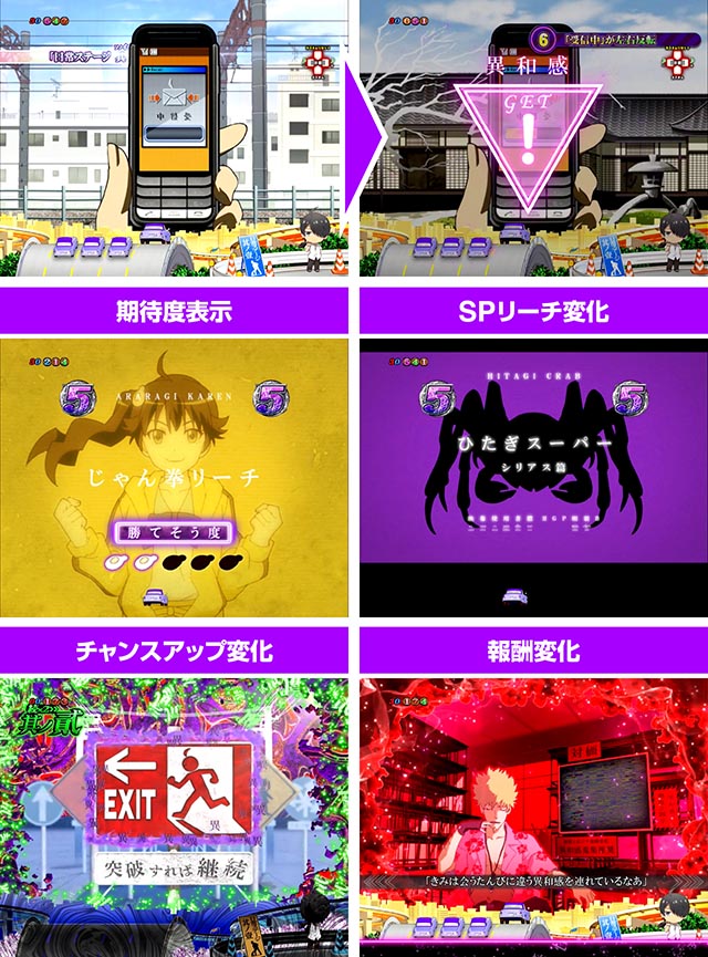 ぱちんこ・化物語・異和感演出