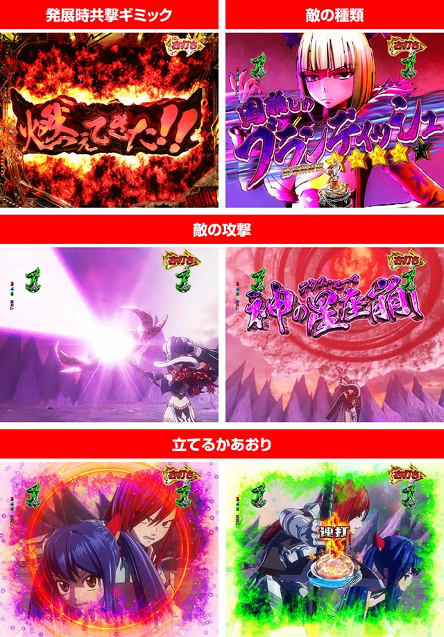 ぱちんこ・フェアリーテイル（FT）・［FAIRY RUSH］主要リーチ