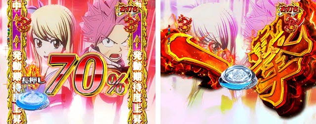 ぱちんこ・フェアリーテイル（FT）・［FAIRY RUSH］主要リーチ