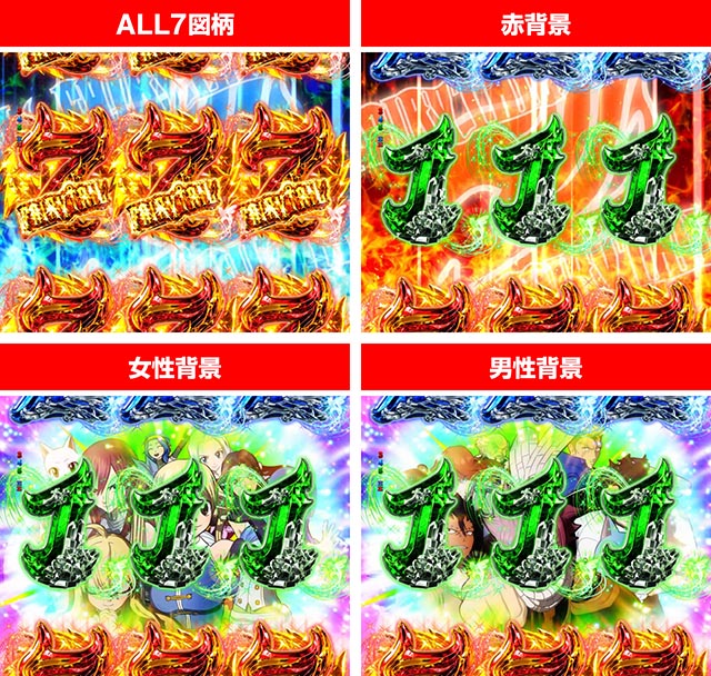 ぱちんこ・フェアリーテイル（FT）・通常時・昇格演出