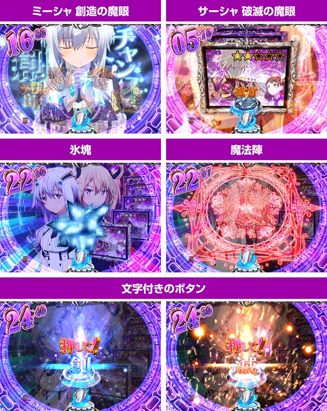 ぱちんこ・魔王学院の不適合者・注目演出