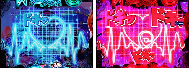 ぱちんこ・ToLOVEるダークネス・先読み予告(その他)