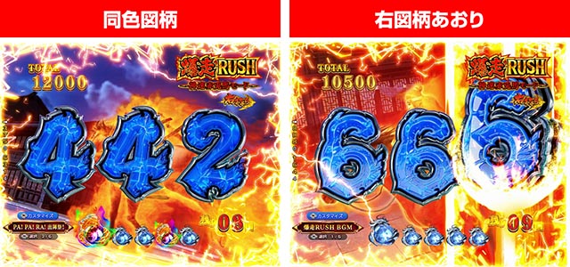 ぱちんこ・三国戦騎7500・［爆走RUSH］神速赤兎馬モード