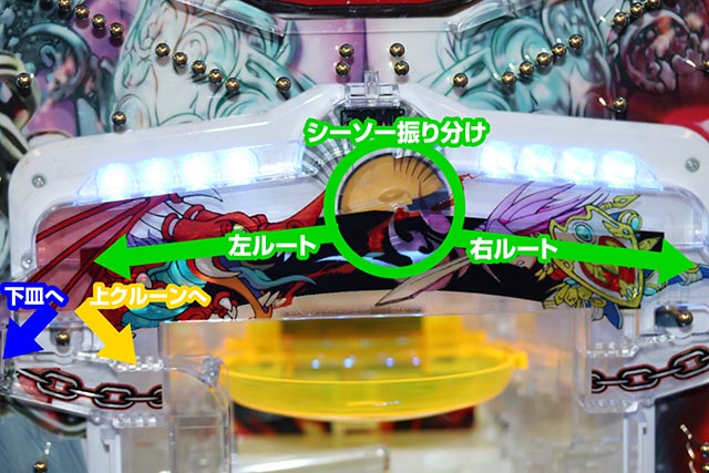 保4のガチャバスター・大当りまでの流れ