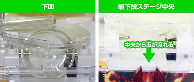 保4のガチャバスター・大当りまでの流れ