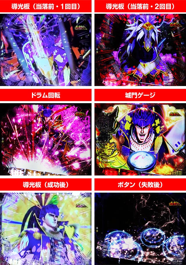 ぱちんこ・花の慶次傾奇一転・通常時・昇格演出