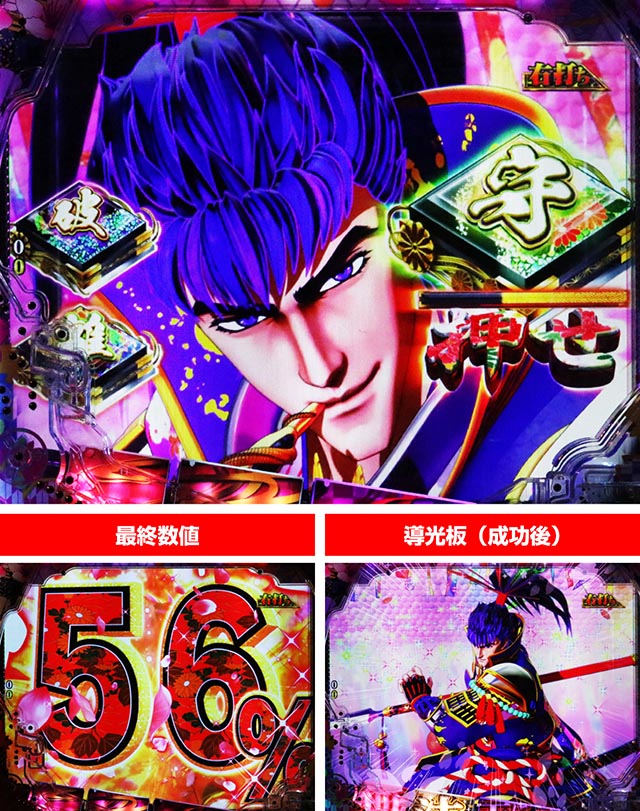 ぱちんこ・花の慶次傾奇一転・通常時・昇格演出