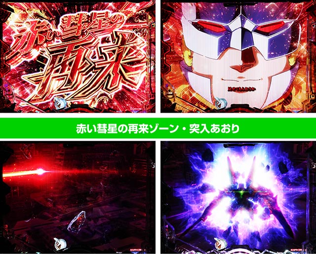 ぱちんこ・機動戦士ガンダムユニコーン再来-白き一角獣と黒き獅子-（ユニコーン2）・4大キーポイント演出