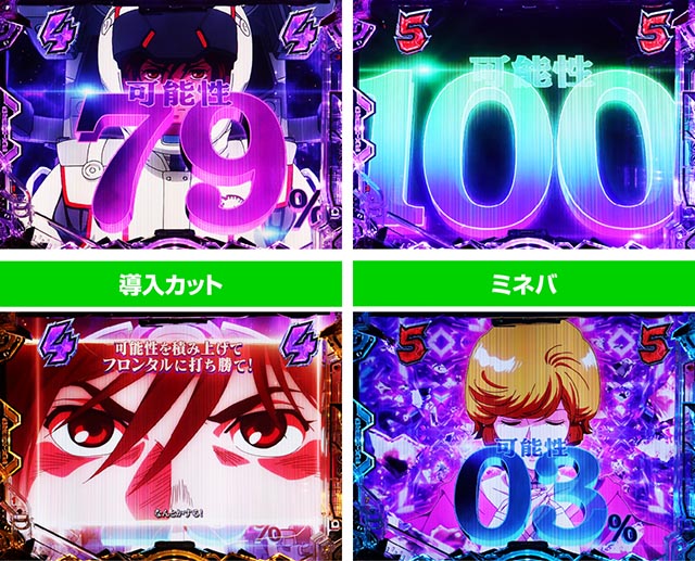 ぱちんこ・機動戦士ガンダムユニコーン再来-白き一角獣と黒き獅子-（ユニコーン2）・［ユニコーンRUSH］可能性ジャッジメント