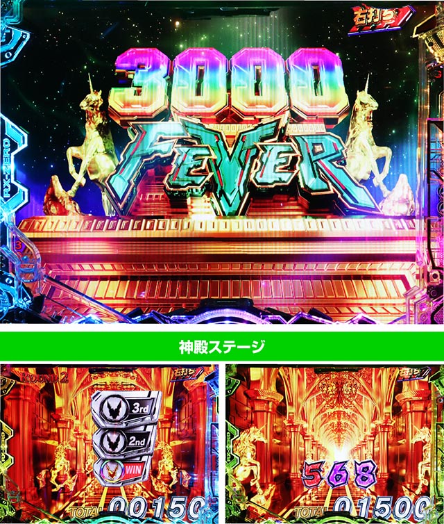 ぱちんこ・機動戦士ガンダムユニコーン再来-白き一角獣と黒き獅子-（ユニコーン2）・通常時・大当りの種類