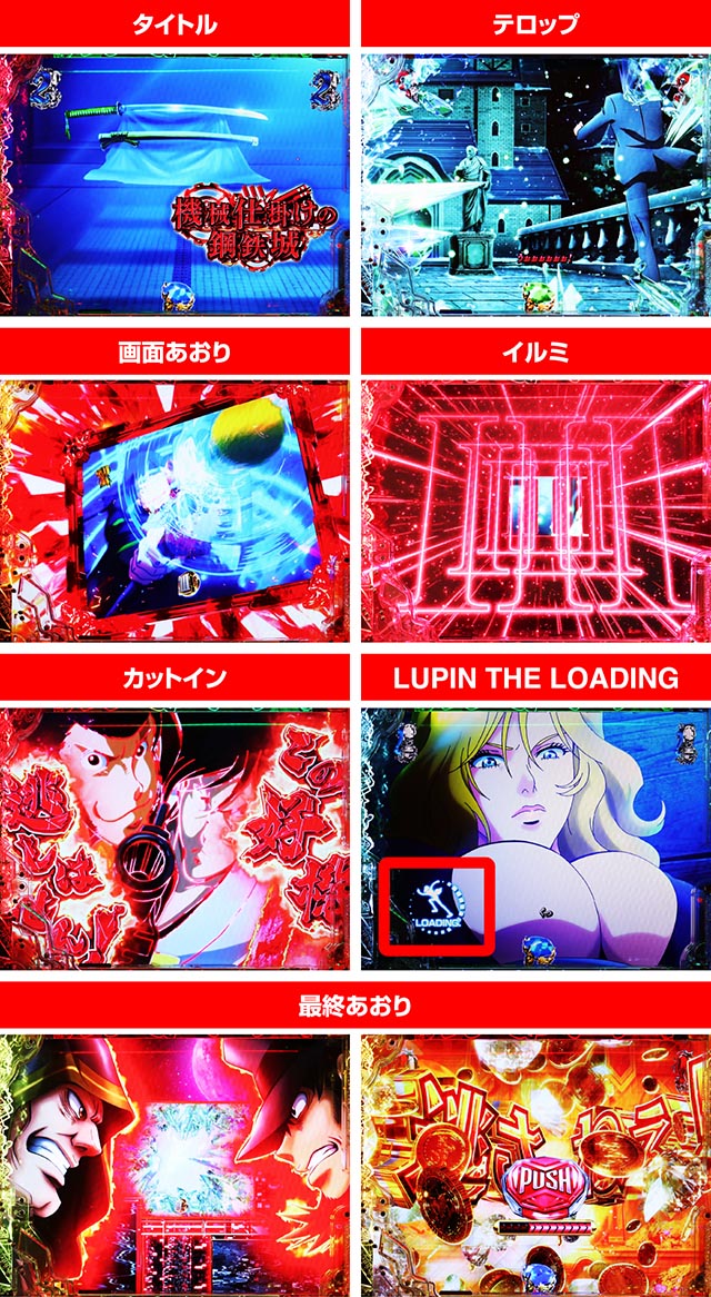 ぱちんこ・ルパン三世 ONE COLLECTION・キャラ系SP