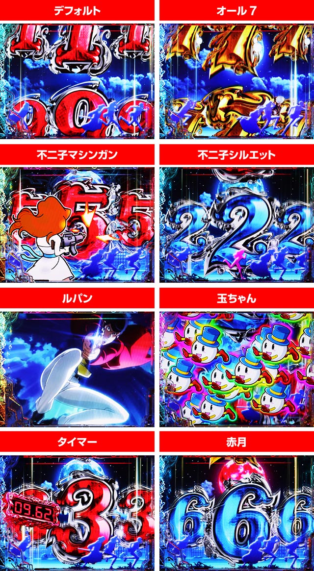 ぱちんこ・ルパン三世 ONE COLLECTION・通常時・昇格演出