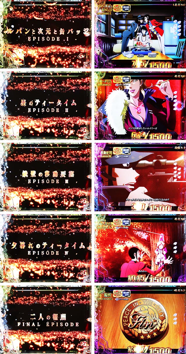 ぱちんこ・ルパン三世 ONE COLLECTION・右打ち中・大当りの種類