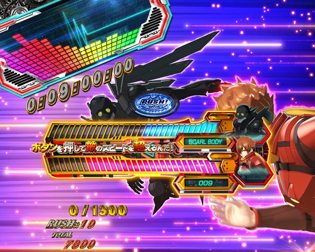 ぱちんこ・CYBORG009 RULE OF SACRIFICE（サイボーグ009）・右打ち中・大当りの種類