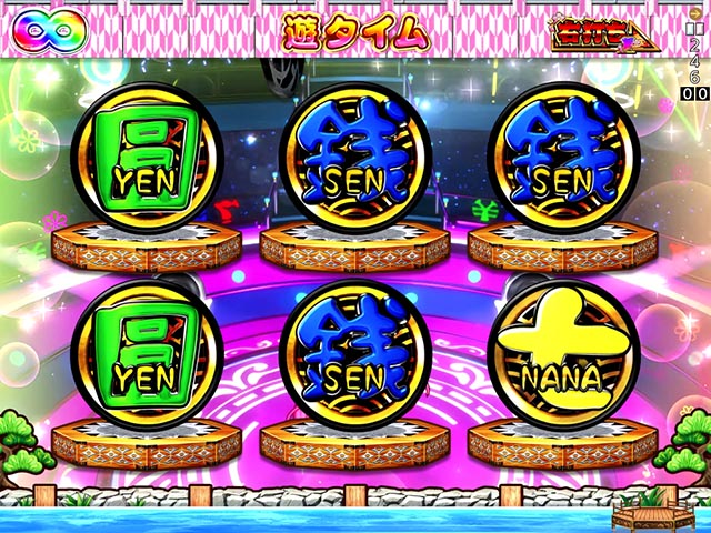 ぱちんこ・ナナシーお江戸77ver・遊タイム詳細