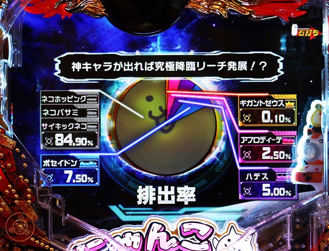 ぱちんこ・にゃんこ大戦争 多様性のネコ・【降臨ガチャ】演出の流れ