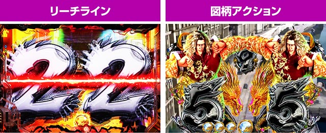 ぱちんこ・蒼天の拳羅龍・リーチ後予告