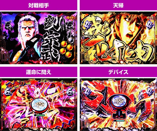 ぱちんこ・蒼天の拳羅龍・［真・蒼天RUSH］主要演出