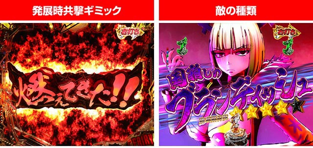 ぱちんこ・フェアリーテイル（FT）・［FAIRY RUSH］主要リーチ