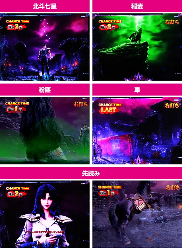 ぱちんこ・北斗の拳10・［CHANCE TIME］ラオウをさがせ!!・信頼度