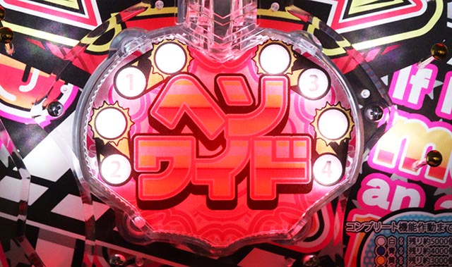 ファンキードクター・保留変化予告