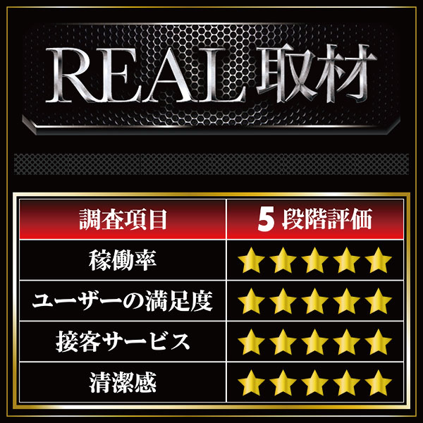 キングNo.1世田谷店(東京都)の来店レポート(2017月06月11日)｜DMMぱち