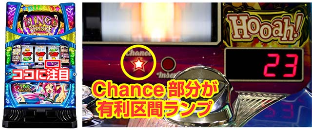 ベルコ機種_6号機_有利区間ランプ判別 - パチンコ・パチスロ機種攻略