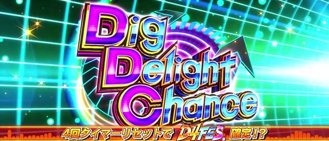 L D4DJ Pachi-slot Mix（スマスロ）パチスロ・設定判別・天井・ゾーン