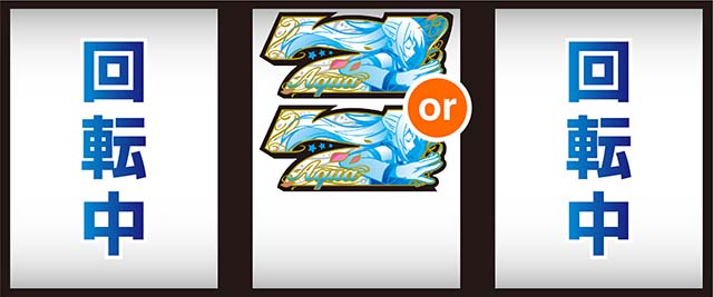 A-SLOT＋ この素晴らしい世界に祝福を！（スマスロ）パチスロ・設定