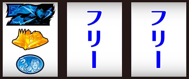 今日から俺は!!パチスロ編（スマスロ）設定判別・天井・ゾーン・解析