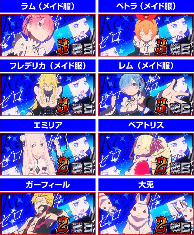 スロット Re:ゼロから始める異世界生活 season2（スマスロリゼロ2