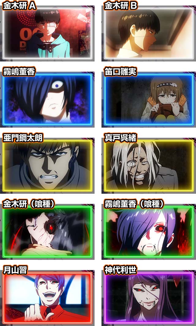 スマスロ東京喰種（東京グール）のアイキャッチについて徹底網羅