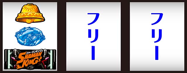 スマスロ シャーマンキング（パチスロ）設定判別・天井・ゾーン・解析