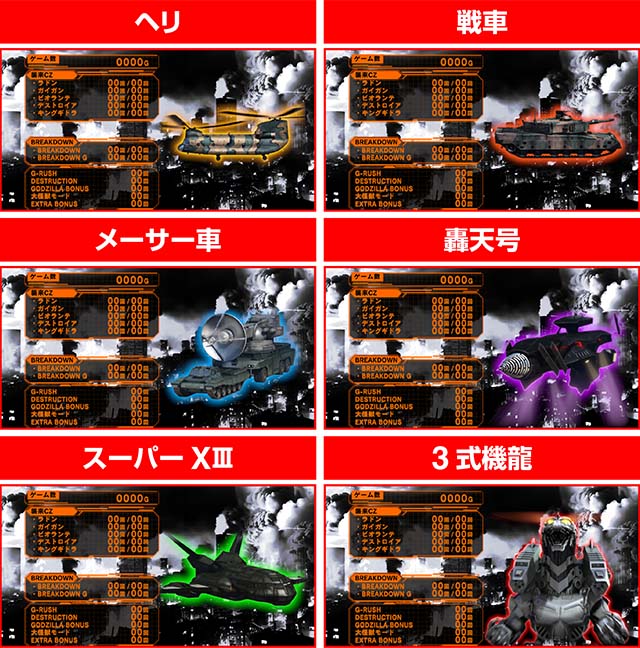 Lゴジラ（スマスロ）パチスロ｜設定判別・天井・ゾーン・解析・打ち方