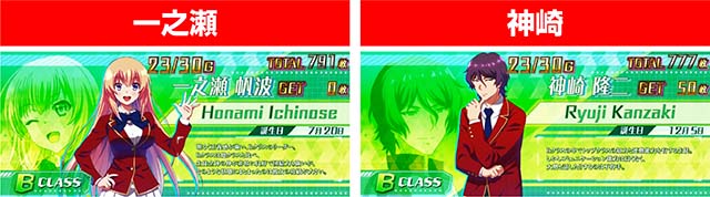 スマスロ ようこそ実力至上主義の教室へ（よう実）パチスロ｜設定判別