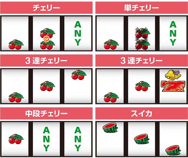スマスロ　花笠　　⭕️簡易ユニット付　希少品⭕️ スマスロ 花笠 ⭕️簡易ユニット付 希少品⭕️