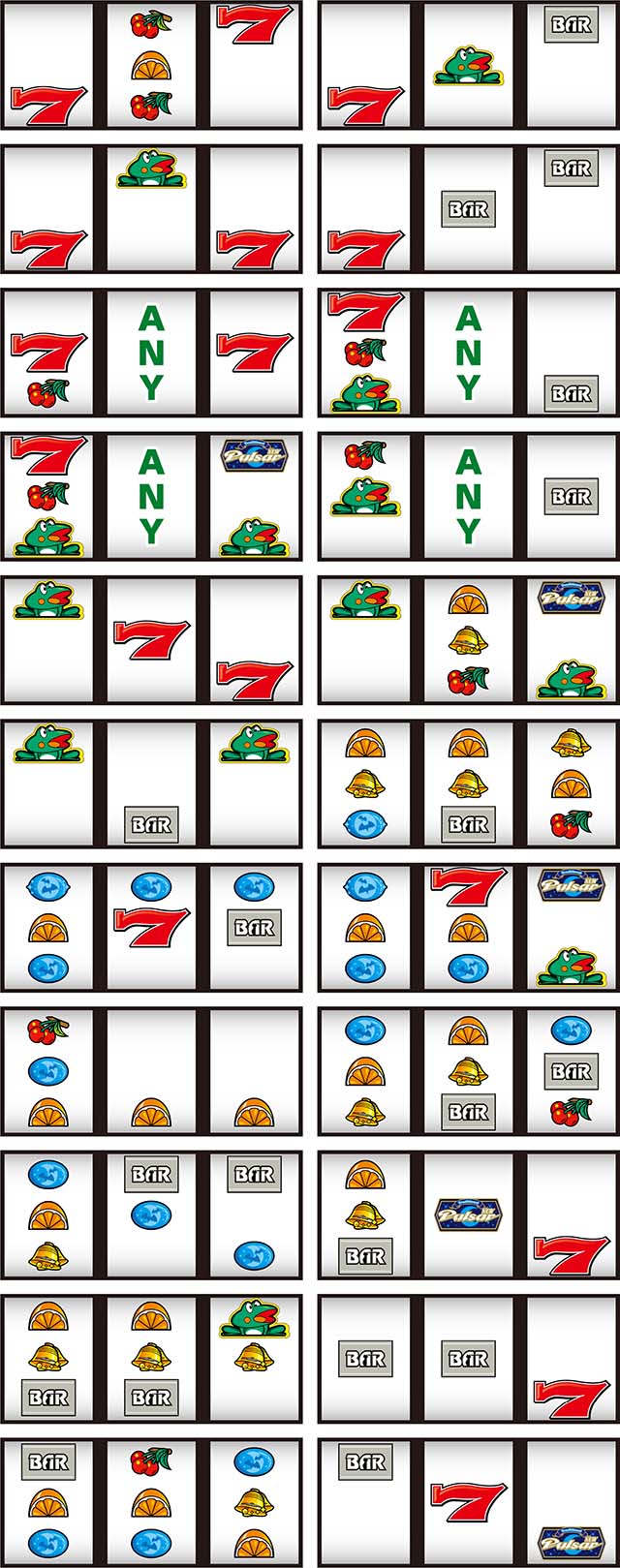 スマスロニューパルBTの打ち方を徹底解説！リーチ目・ボーナス察知・順