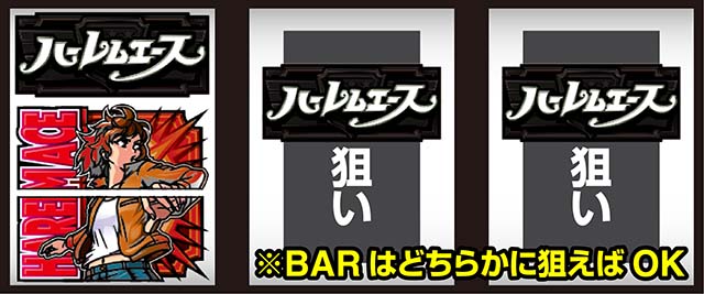 翔べ！ハーレムエース（スマスロ）パチスロ｜ボーナストリガー・設定